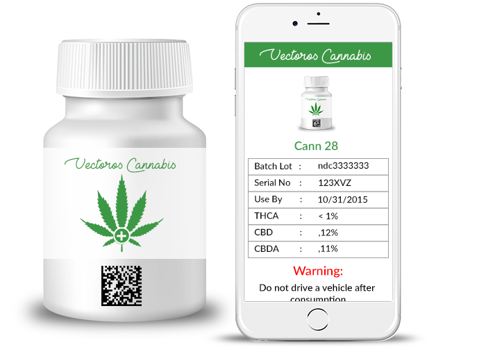 E-labeling & Digital Labels for Cannabis Industry