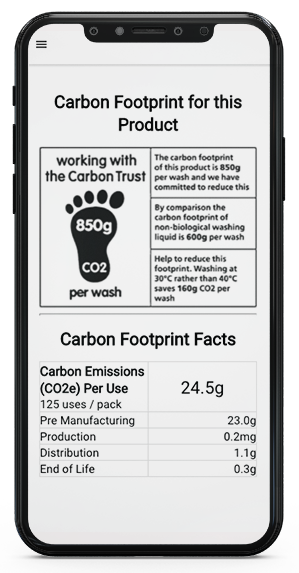 Qliktag Use Case - Product Carbon Footprint (1)